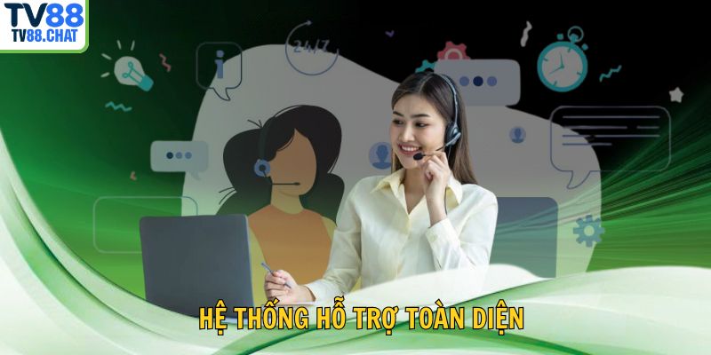 ⚙️ Hệ thống hỗ trợ toàn diện – nhanh, chính xác, minh bạch